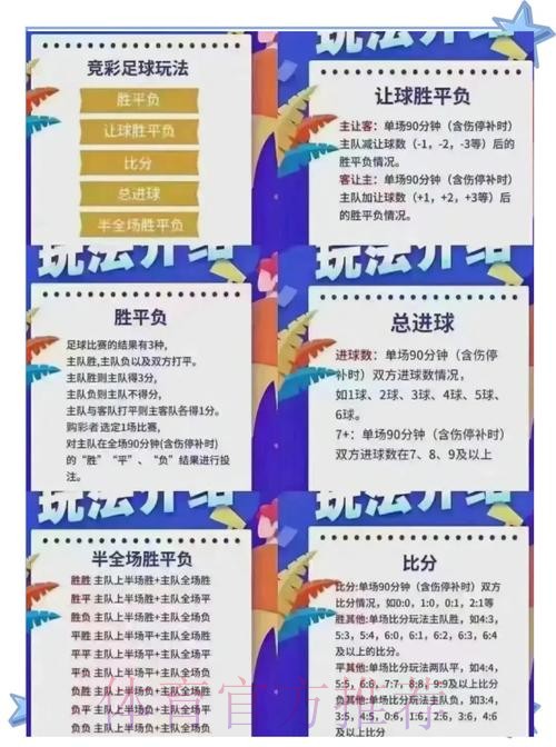 世界杯竞彩怎么买稳赚不赔? 世界杯竞彩怎么买稳赚不赔?